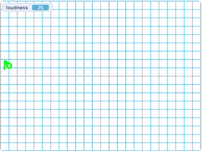 Sound Wave Visualizer